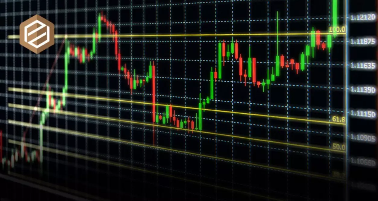 Fibonacci Retracement Ce Este Si Cum Se Utilizeaza Profitpoint